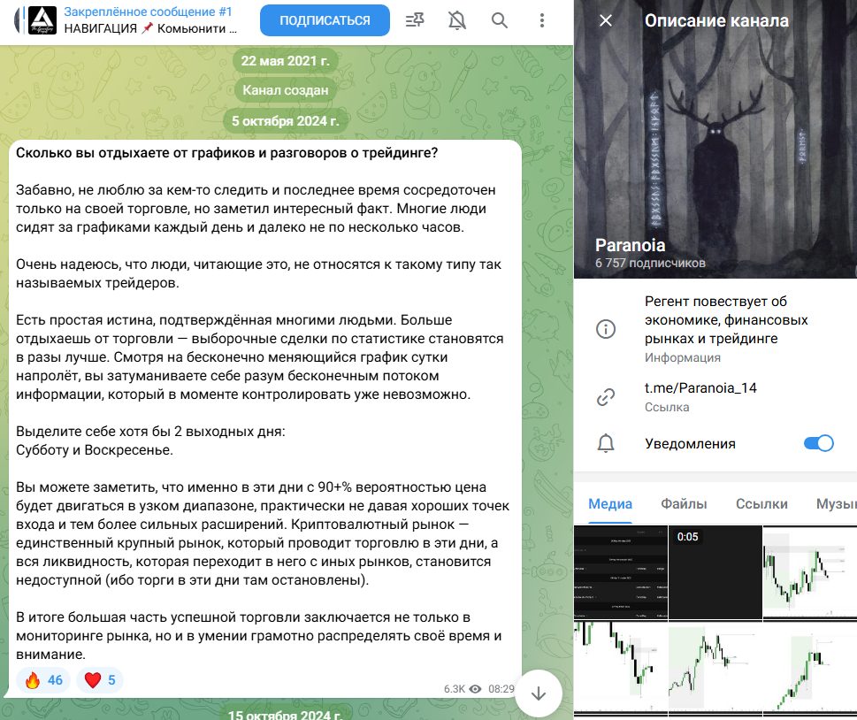 паранойя тг