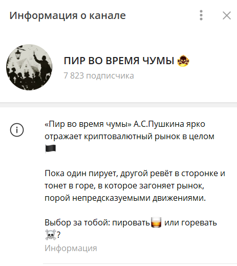 Пир во Время Чумы