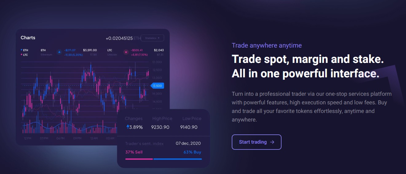 платформа elyonchain com реальные отзывы