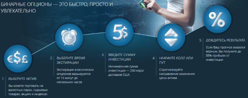 пт финанс