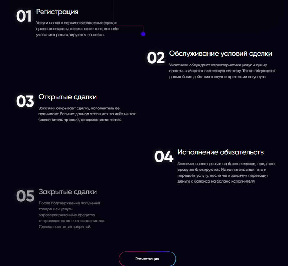 Purlexs Com что за сайт отзывы