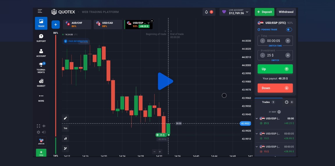 qotex брокер отзывы