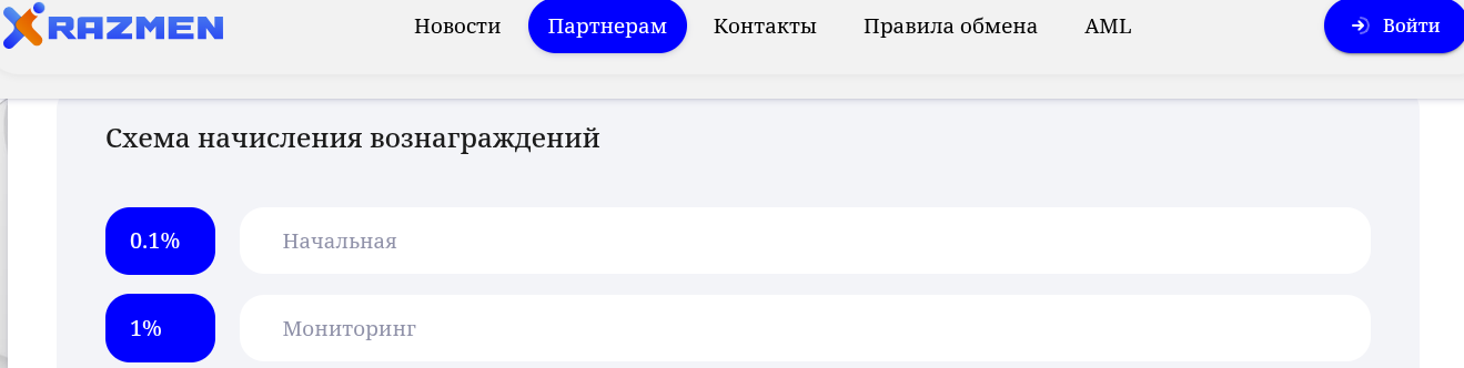 razmen отзывы