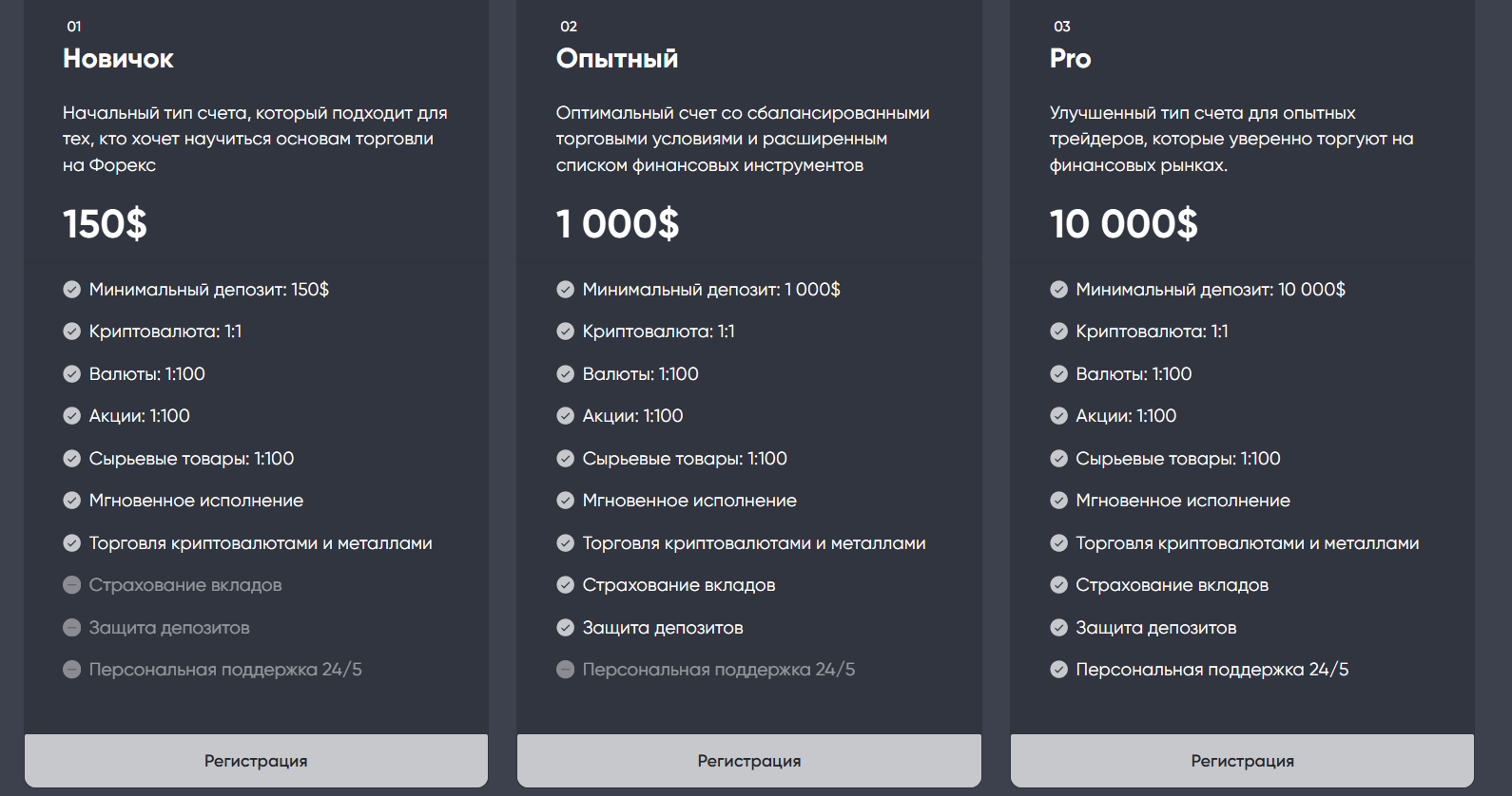 realtradeproof отзывы