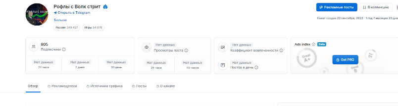 рофлы с волк стрит вк