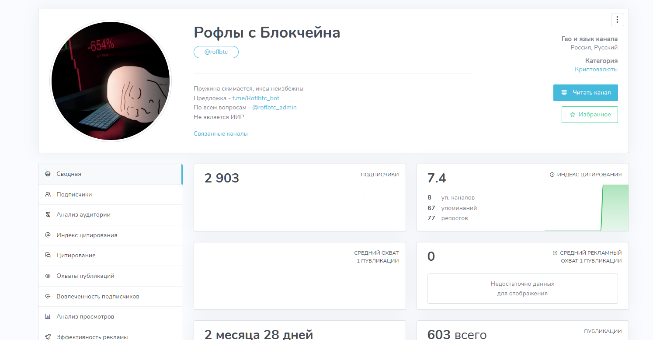 рофлы волк стрит