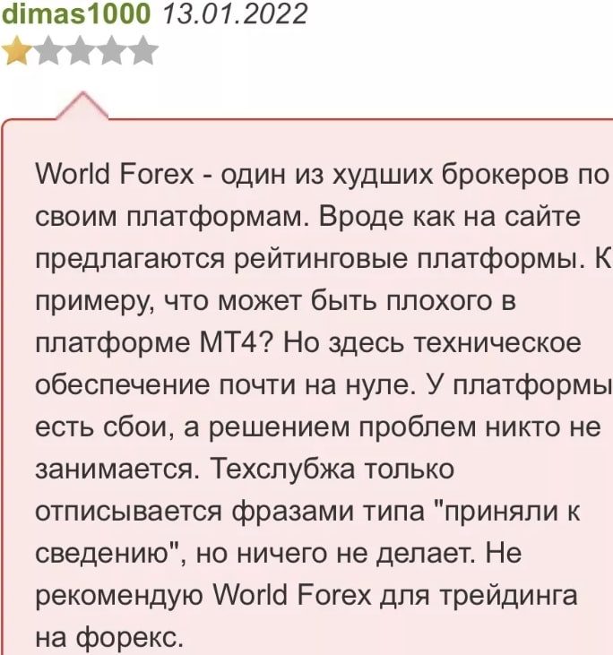 Ru Wforex Site
