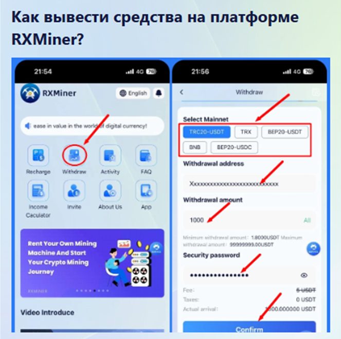 rx miner отзывы