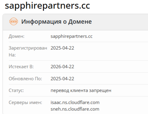 Sapphire Partner Limited отзывы