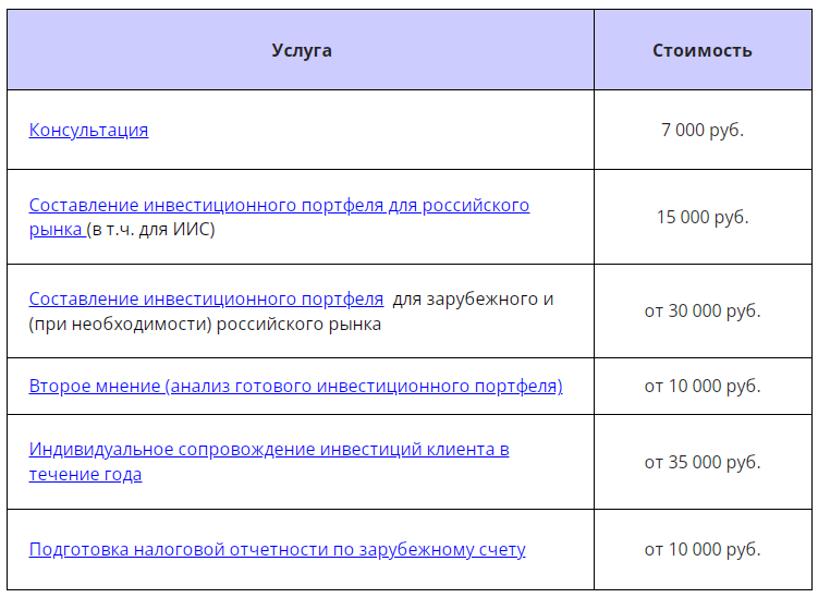 sergeynaumov com