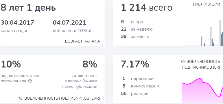 signal arbitrage телеграмм