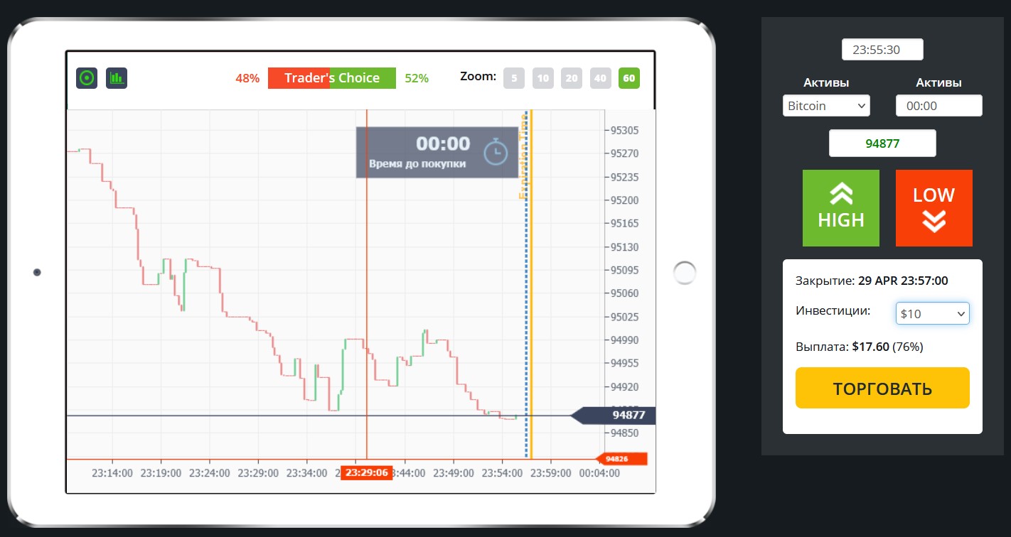 smart ai crypto
