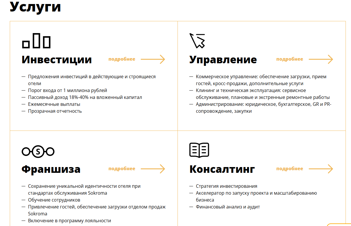sokroma hotels group