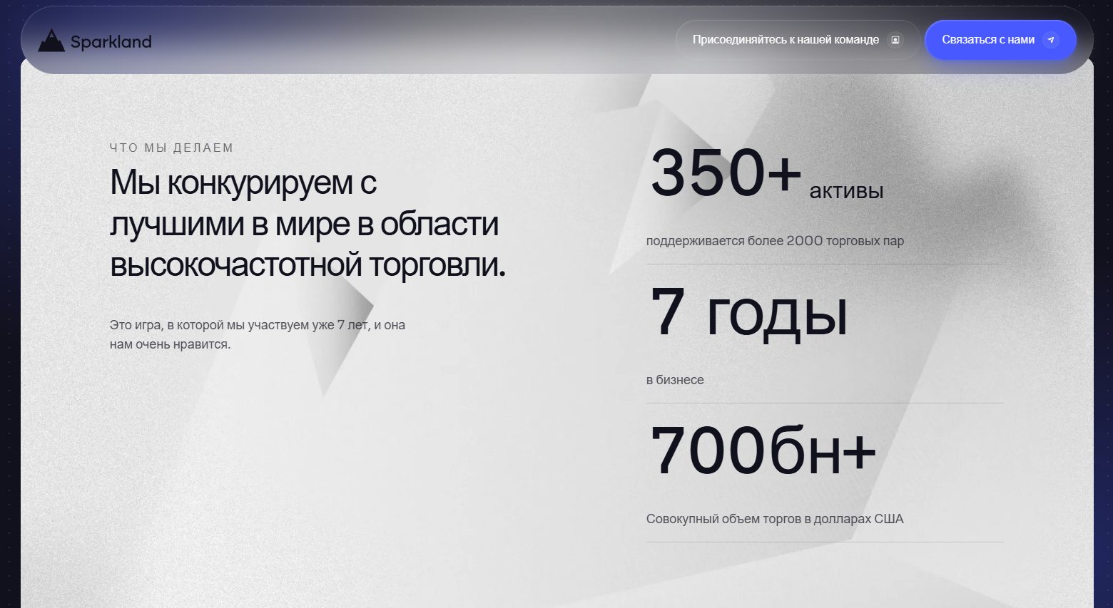 sparkland компания