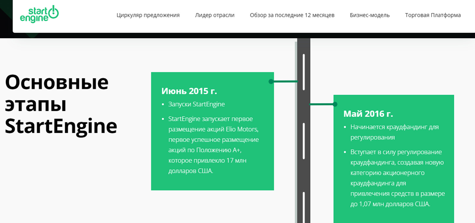 Startengine