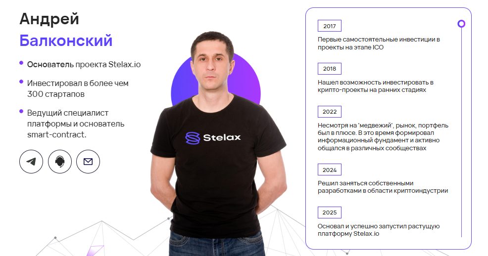 стелакс ио