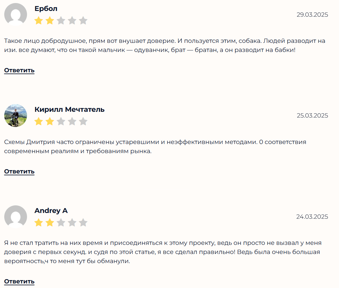 стратегия инвестиций канал