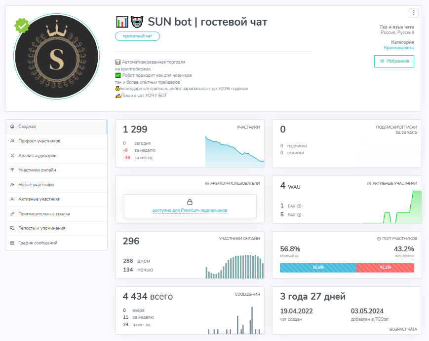 Sun Bot