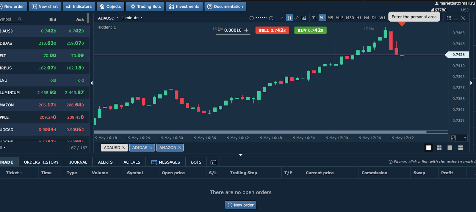 support tradethebreak com