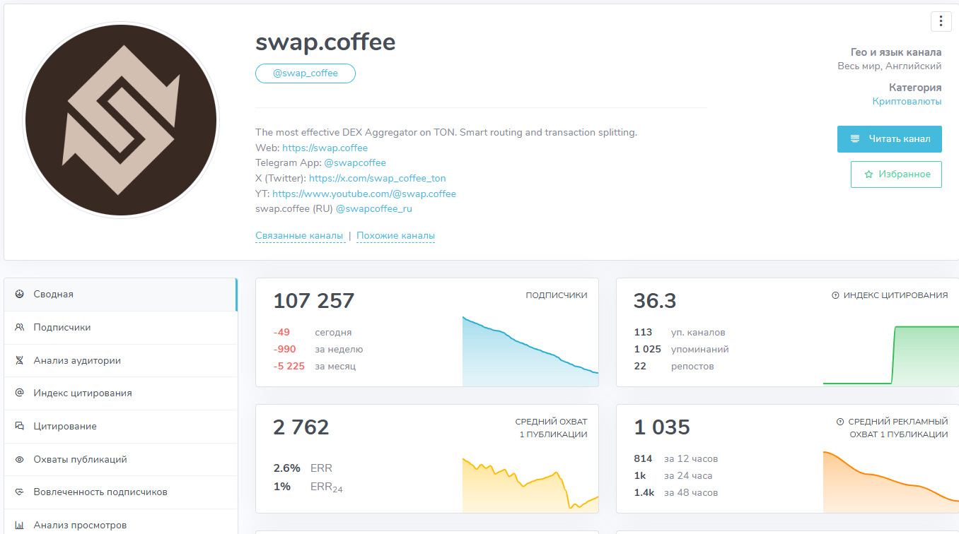 swap coffee dex