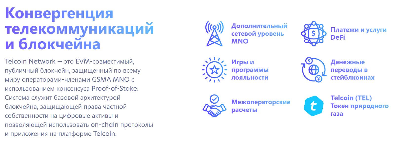 telcoin криптовалюта перспективы