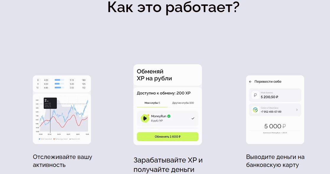 телеграм money run empower your life отзывы