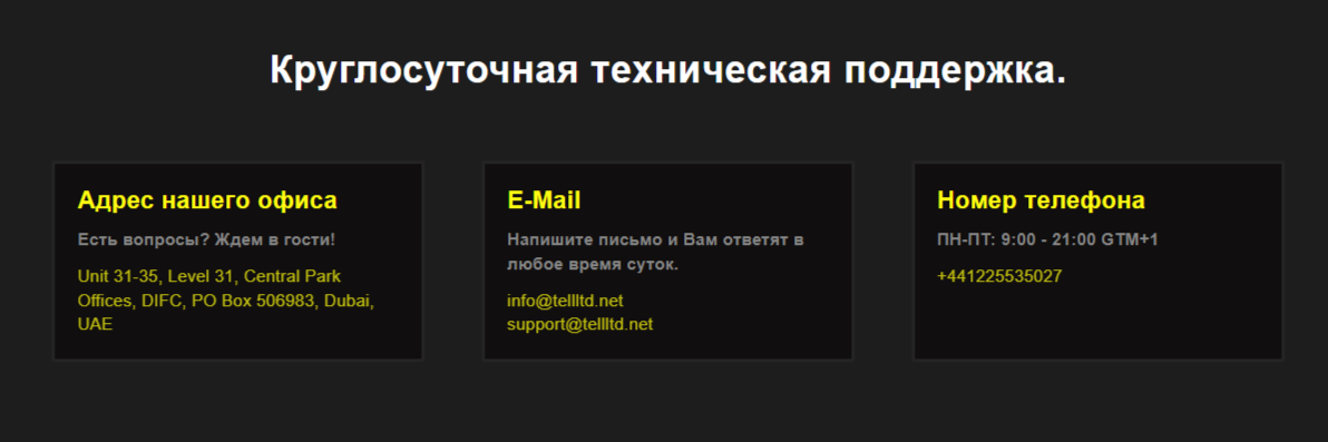 tell ltd отзывы