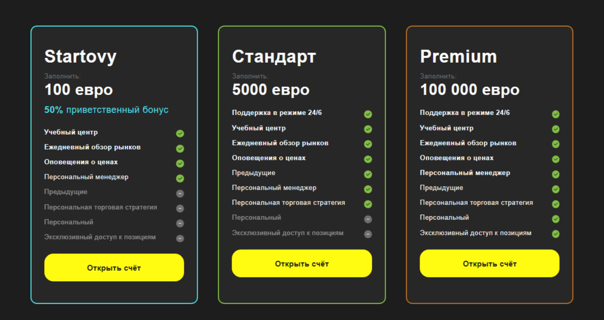 tellltd