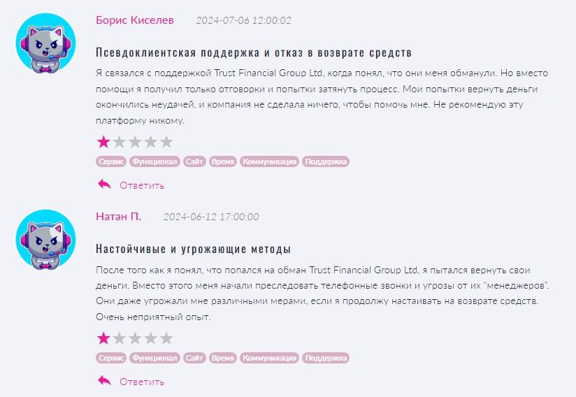 tfg trade de отзывы