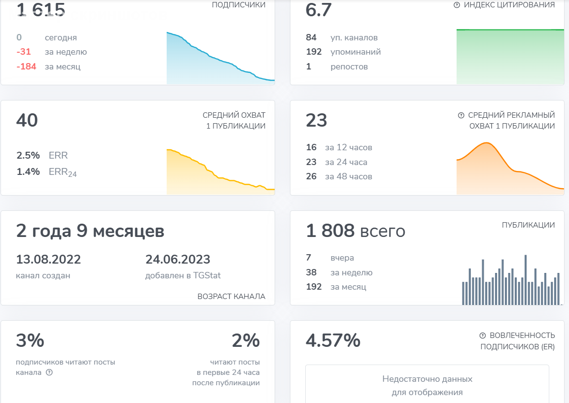 thecryptodmitriy
