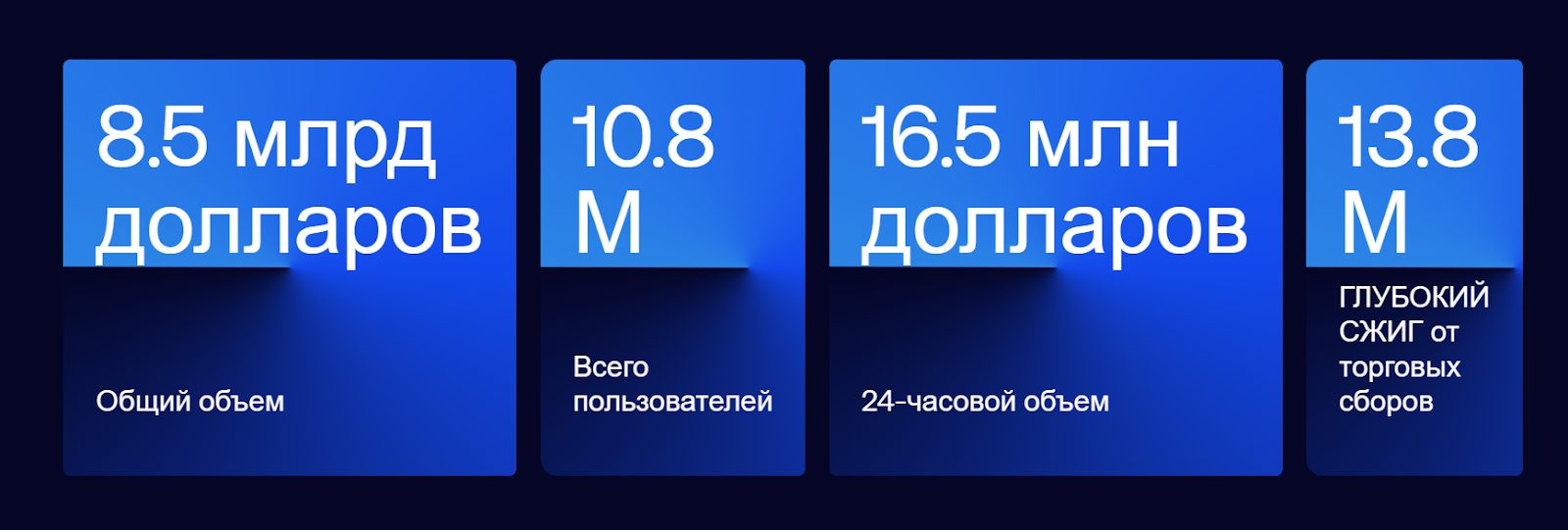 токен deep обзор