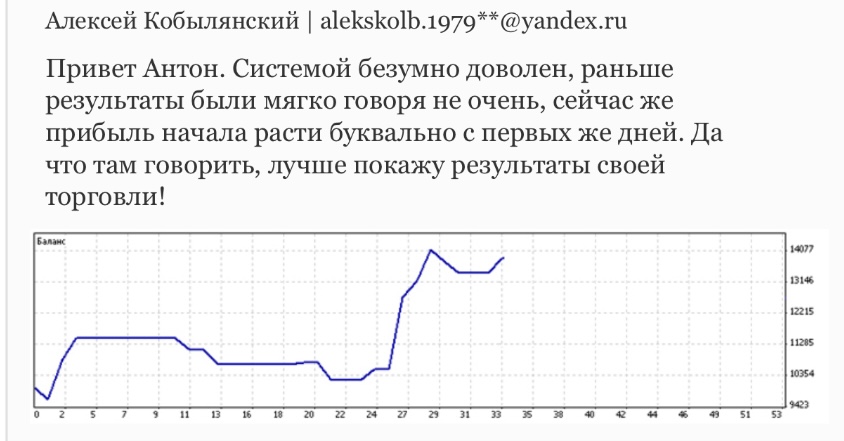 торговая форекс система evolution отзыв