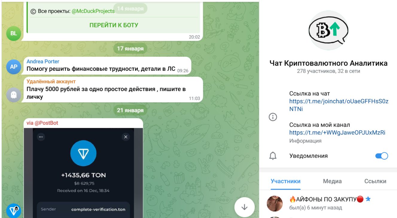 Торгую На Прибыль отзывы