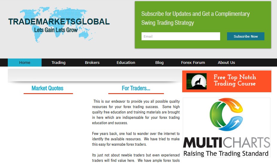 trademarketsglobal