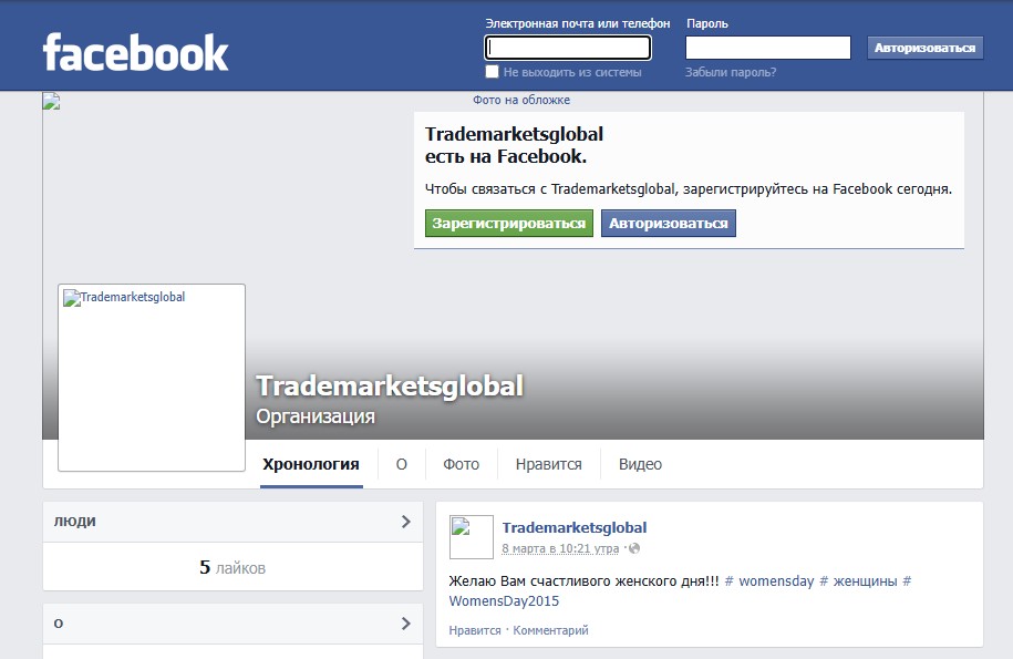 trademarketsglobal