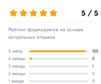 трезор сейф 5