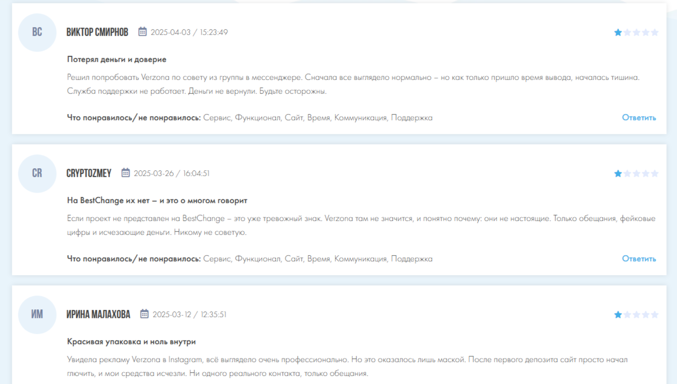 Verzona биржа