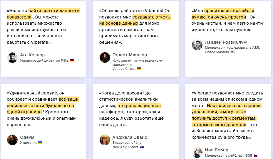 vib token