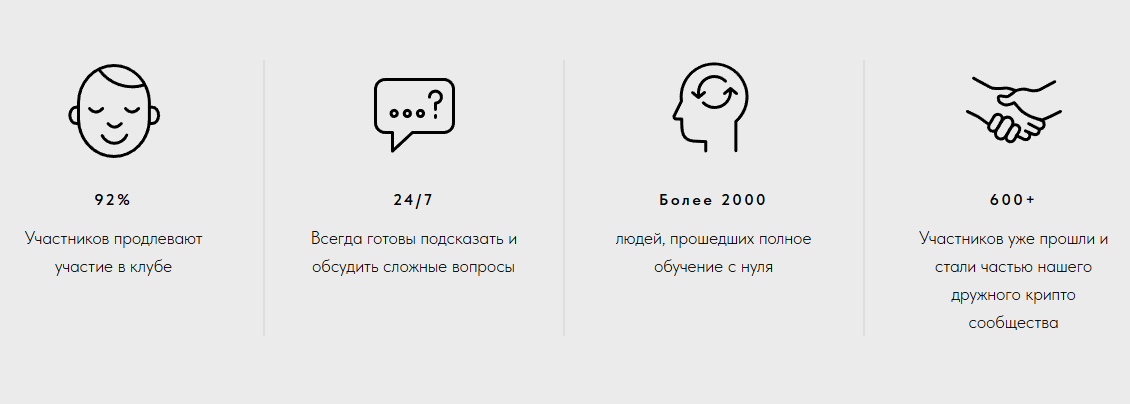 вип крипто тг