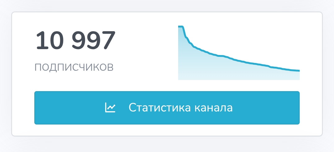 всё о крипте с керей тг канал