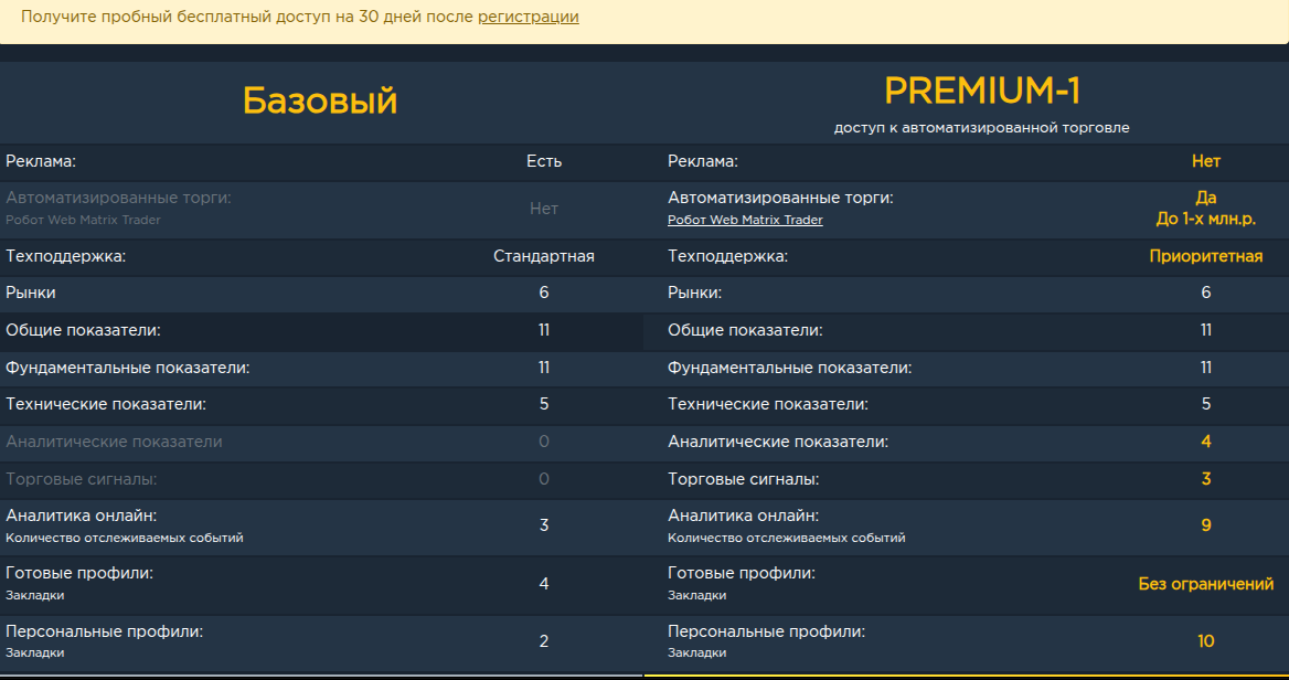 web matrix trader отзывы