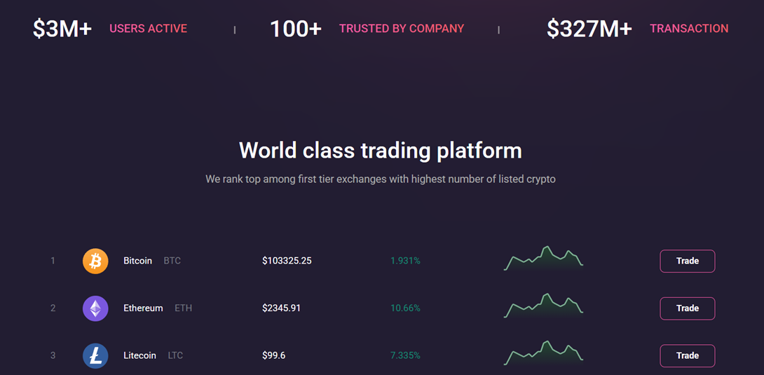 weexbit отзывы