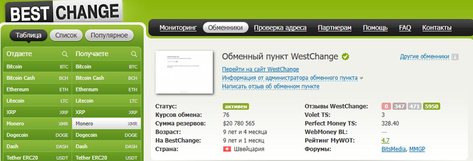 westchange top