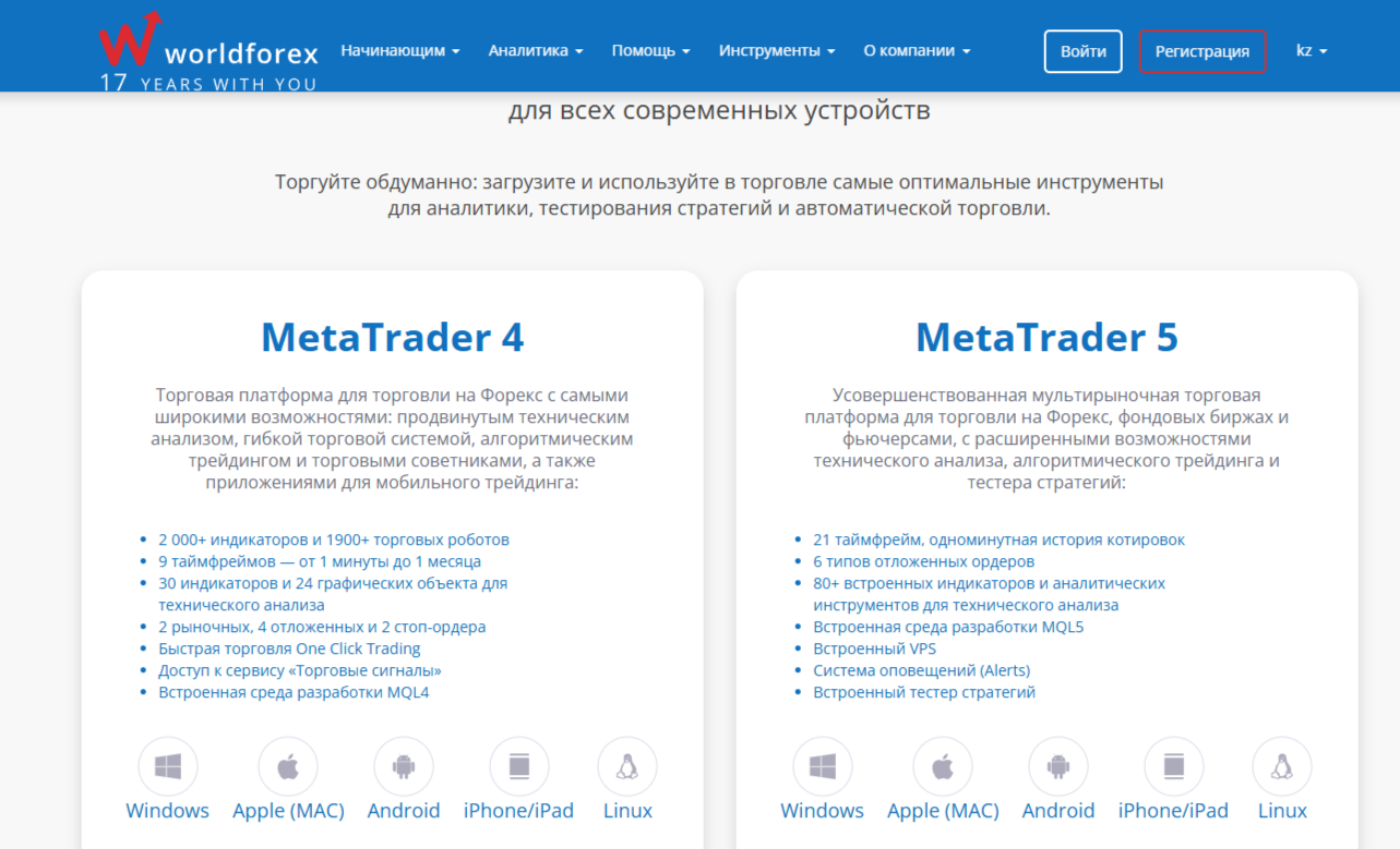 Wforex брокер