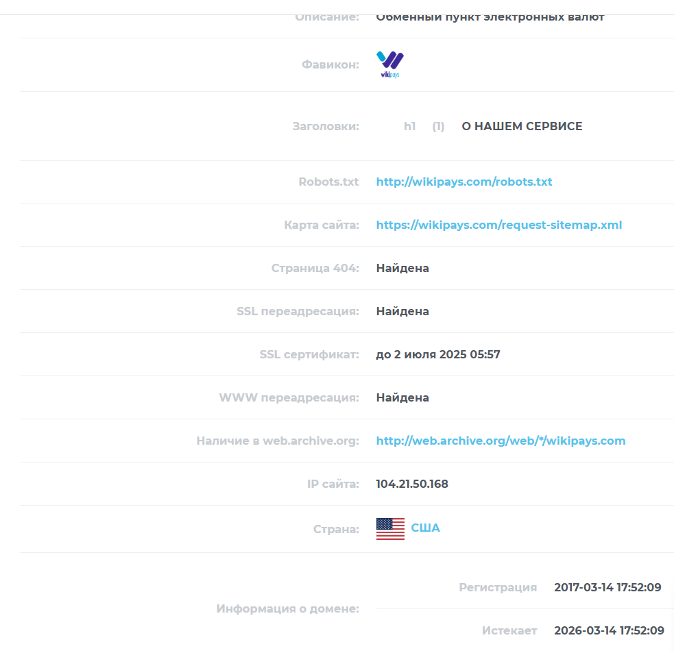 wikipays exchange
