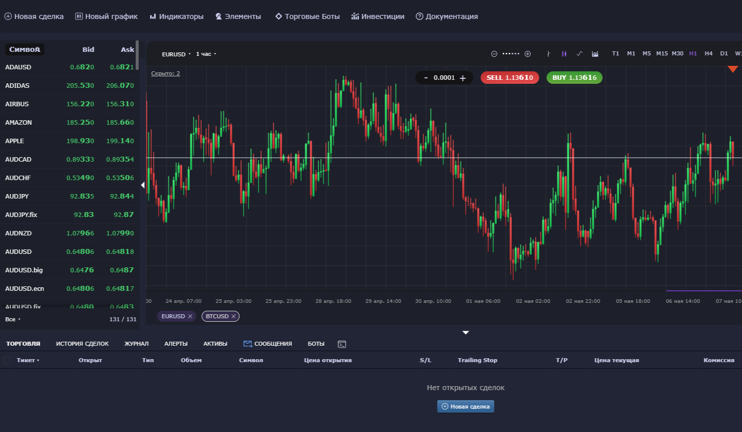 WWtrade