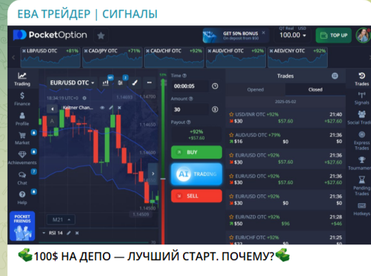 ева трейдер сигналы отзывы
