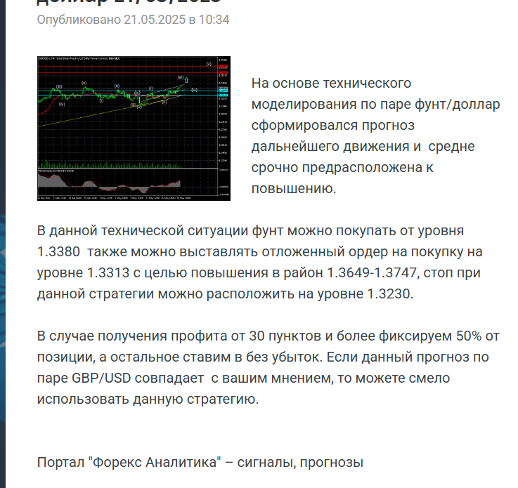 евгений ждан аналитика форекс отзывы
