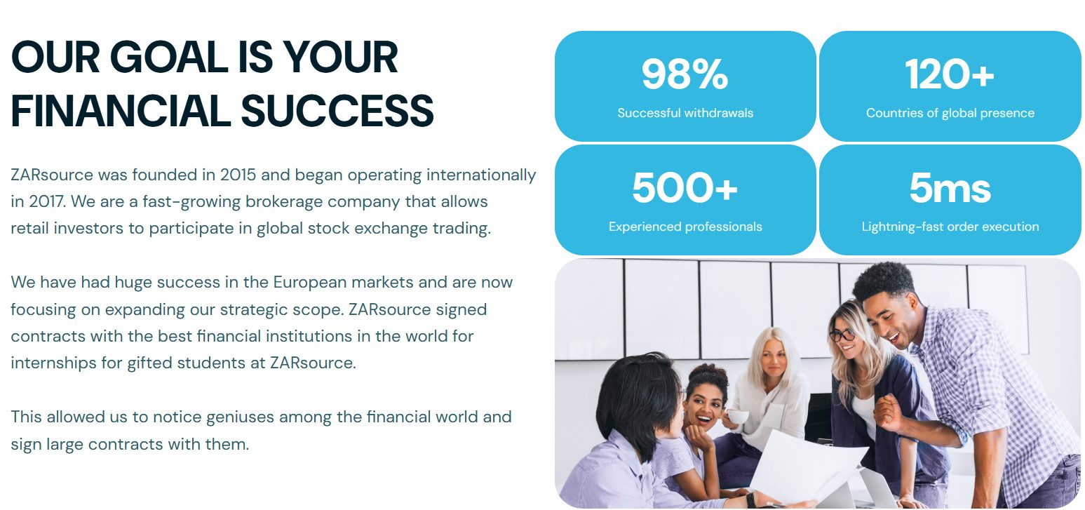 zar source