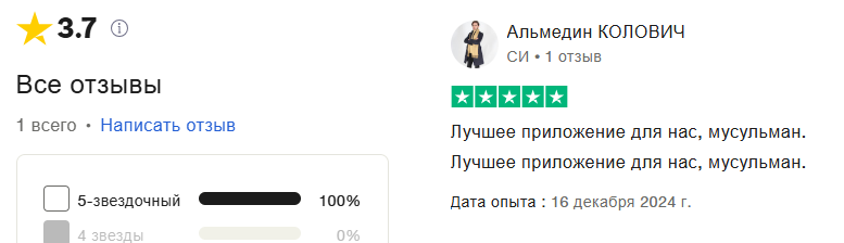 zoya invest